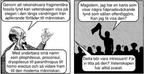 Läraren: Genom att rekonstruera fragmentära fossila fynd kan vetenskapen visa på stegen i den långa vandringen från apliknande förfäder till människan. Med underbara små namn som pliopheticus, proconsul, dryopeticus til paranthropus till homo erectus och så vidare fram till den moderna människan. Studenten: Magistern, jag har en karta som visar några häpnadsväckande fynd som sällan offentliggörs. Kan jag få visa den? Läraren: Detta bör vara intressant! Får vi titta på den? Vetenskapen har alltid svaret.