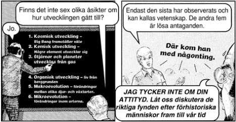 Studenten: Finns det inte sex olika åsikter om hur utvecklingen gått till? Läraren: Jo. Skriver på tavlan: 1. Kosmisk utveckling - Big Bang framställer väte. 2. Kemisk utveckling - Högre element utvecklar sig. 3. Stjärnor och planeter utvecklas från gas. 4. Organisk utveckling - liv från berggrunden. 5. Makroevolution - förändringar mellan olika djur och växtarter. 6. Mikroevolution - förändringar inom arterna. Studenten: Endast den sista har observerats och kan kallas vetenskap. De andra fem är lösa antaganden. Klassen: Där kom han med någonting. Läraren: JAG TYCKER INTE OM DIN ATTITYD. Låt oss diskutera de riktiga fynden efter förhistoriska människor fram till vår tid.